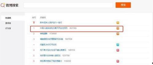 看不到的热搜吃瓜视频下载,不见硝烟的吃瓜盛宴
